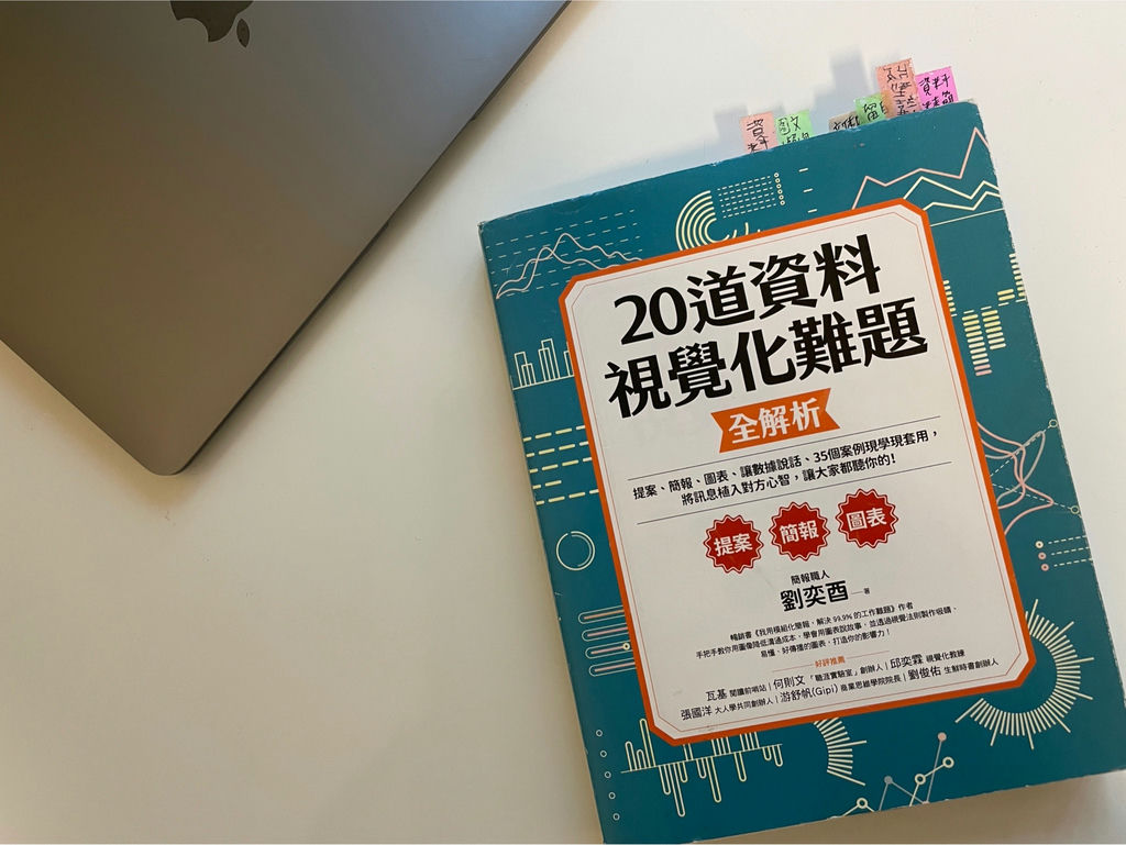 20道資料視覺化難題全解析