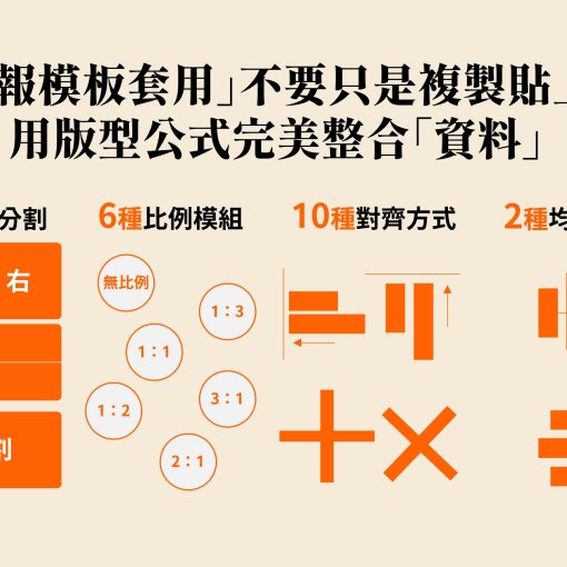 「簡報模板套用」不要只是複製貼上!用版型公式完美整合「資料」